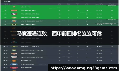 马竞遭遇连败，西甲前四排名岌岌可危