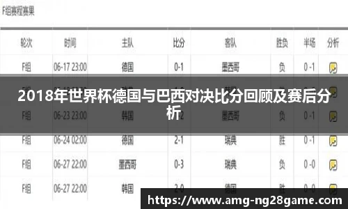 2018年世界杯德国与巴西对决比分回顾及赛后分析