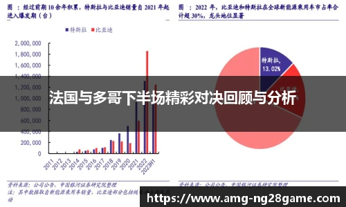 法国与多哥下半场精彩对决回顾与分析